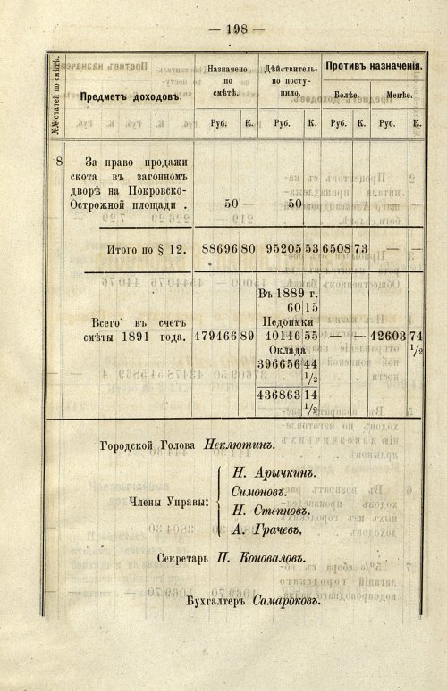 Страница 188