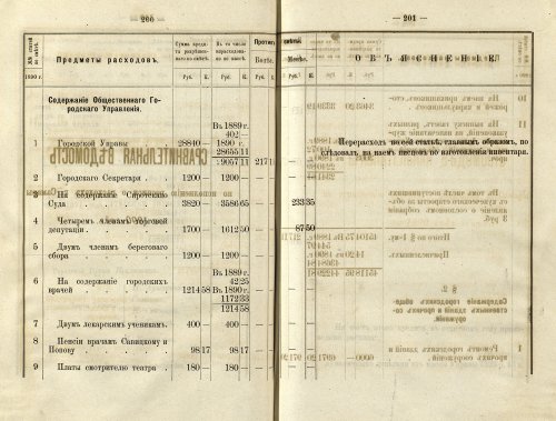 Страница 190