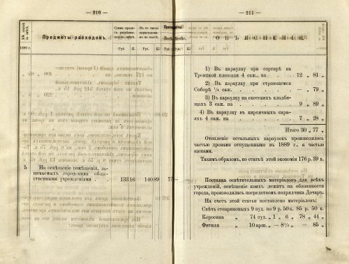 Страница 195
