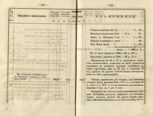 Страница 196