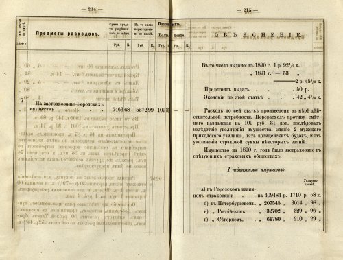 Страница 197