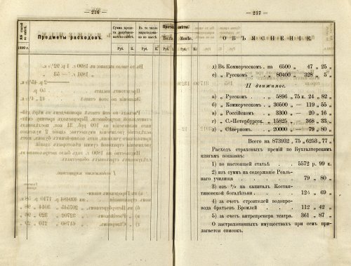 Страница 198