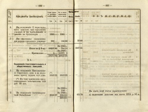 Страница 203