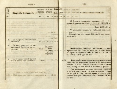 Страница 204