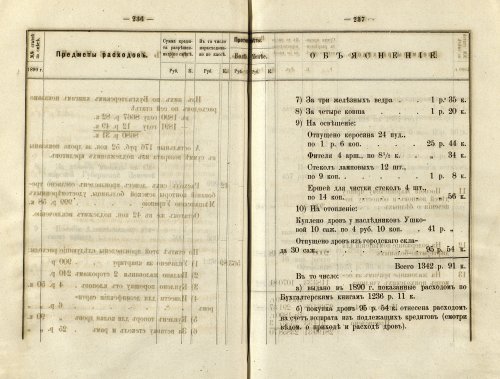 Страница 208