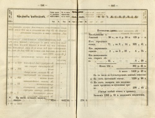 Страница 213