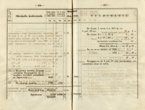 Страница 220