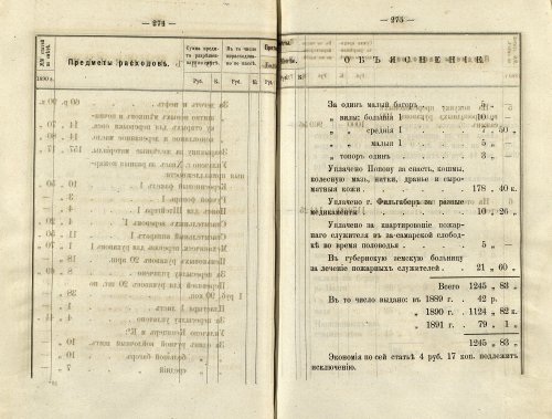Страница 227