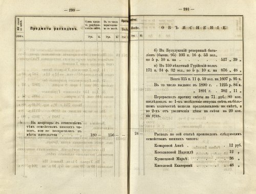 Страница 235
