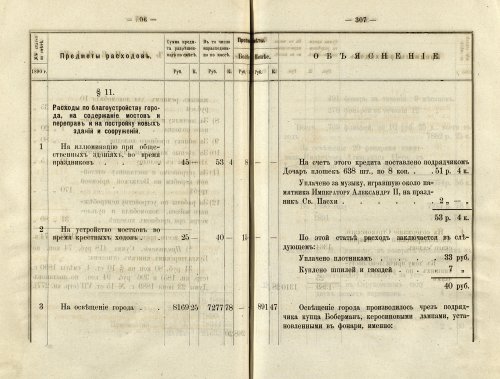 Страница 243