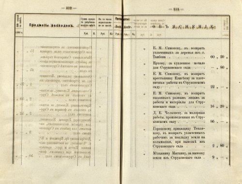 Страница 246