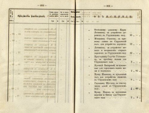 Страница 247