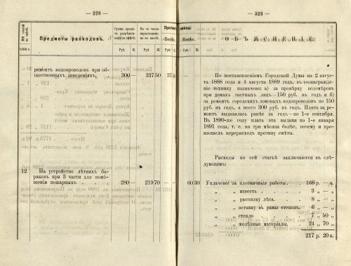 Страница 254