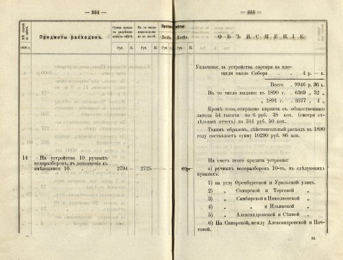 Страница 257