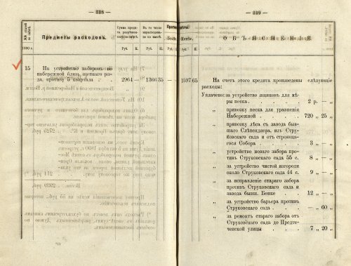Страница 259