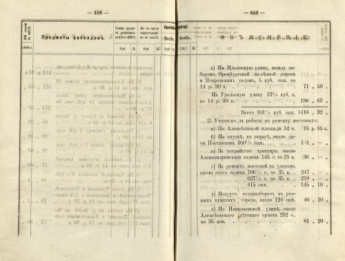 Страница 264