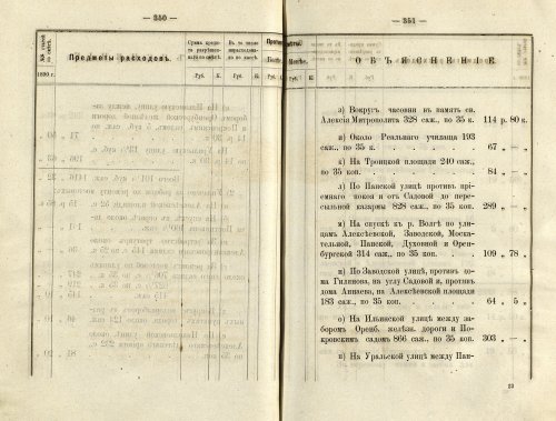 Страница 265