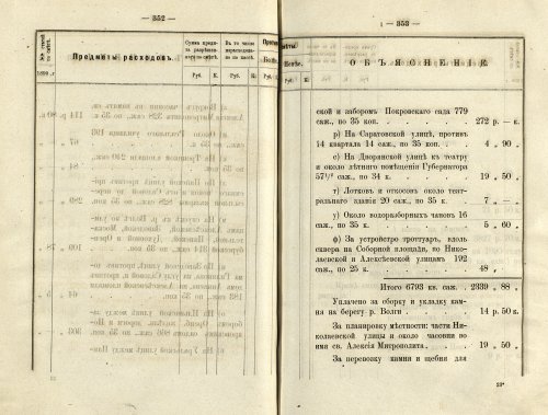 Страница 266