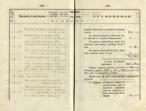 Страница 267