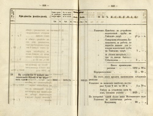 Страница 269