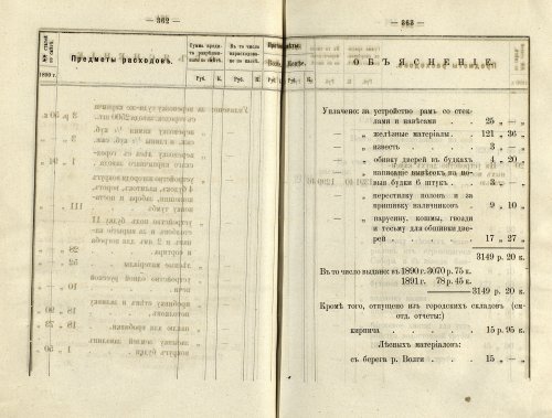 Страница 271