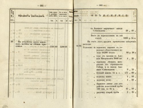Страница 272