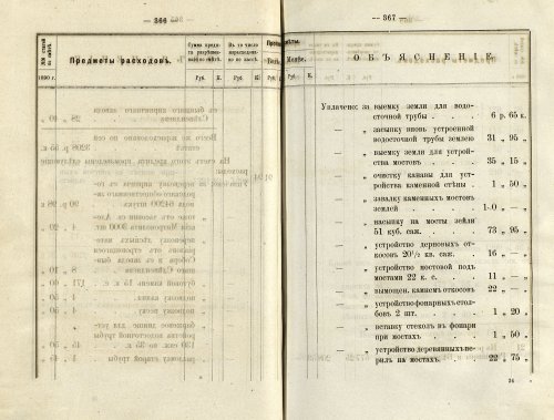 Страница 273