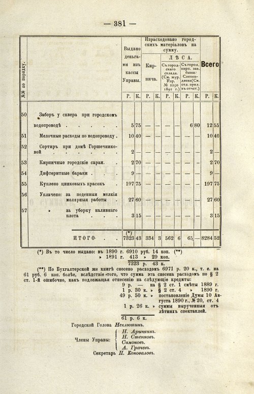 Страница 282