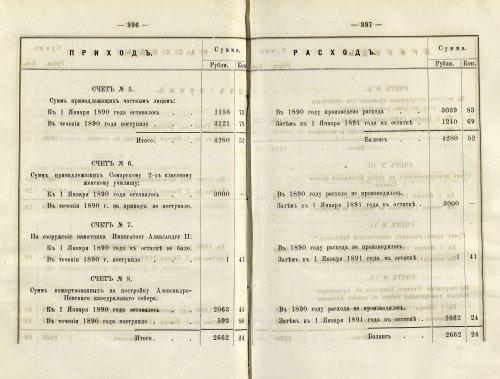 Страница 291