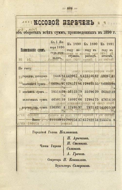 Страница 295