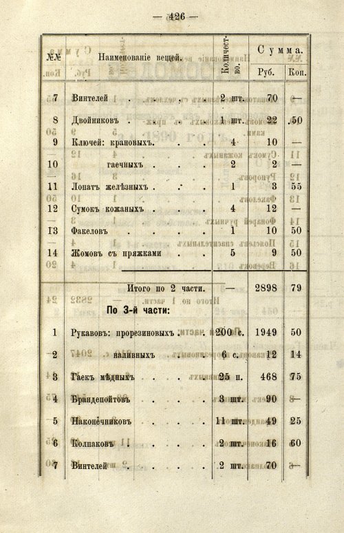 Страница 309