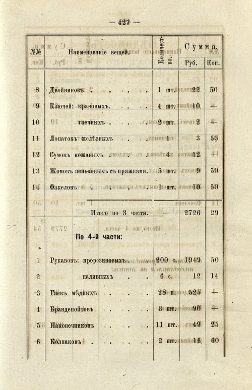 Страница 310