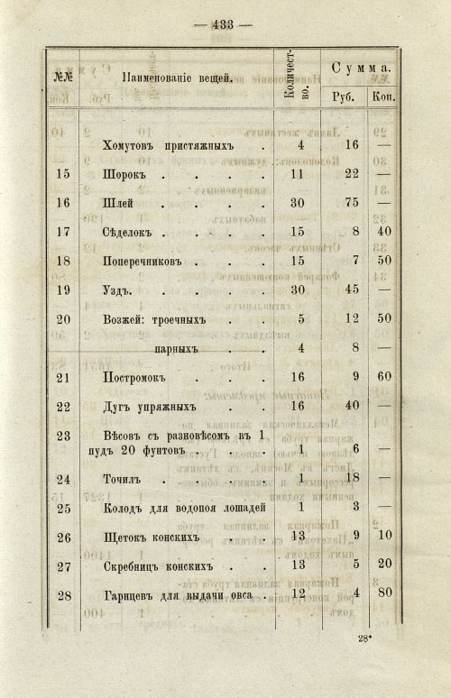 Страница 316