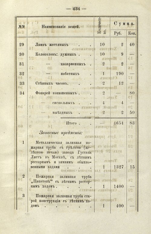 Страница 317