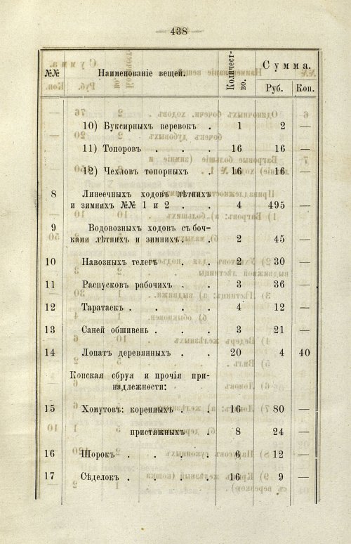 Страница 321