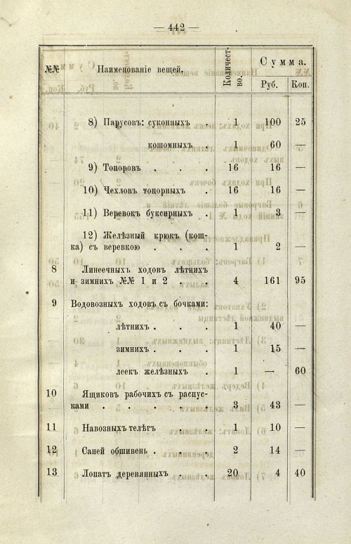 Страница 325