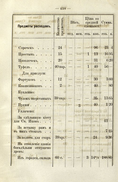 Страница 341