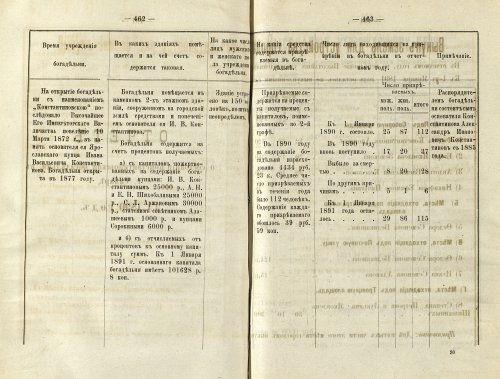 Страница 345