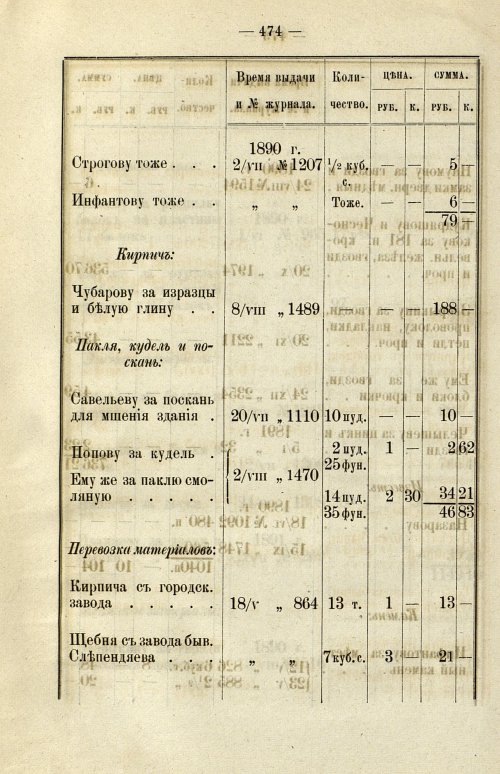 Страница 355