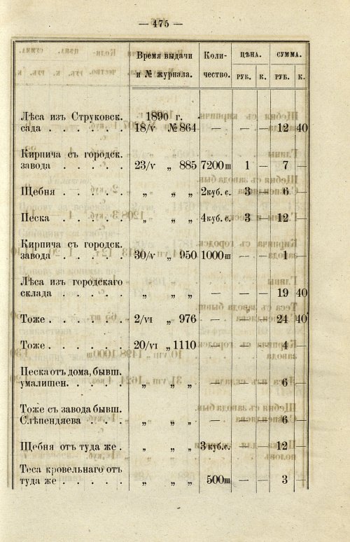 Страница 356