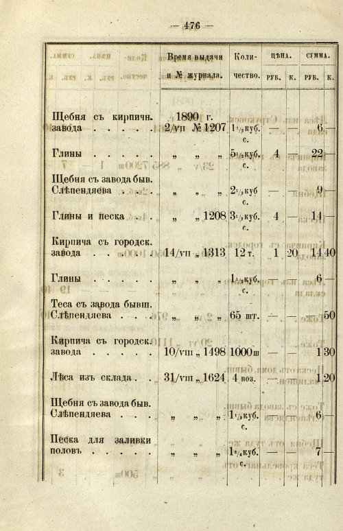 Страница 357