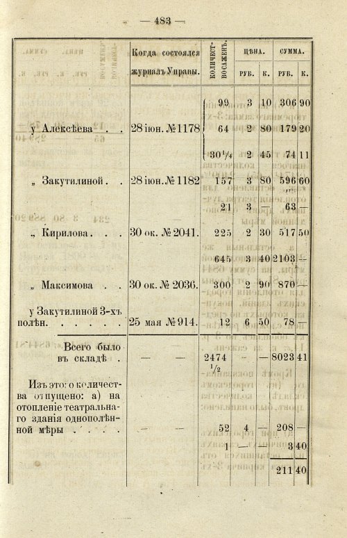 Страница 364