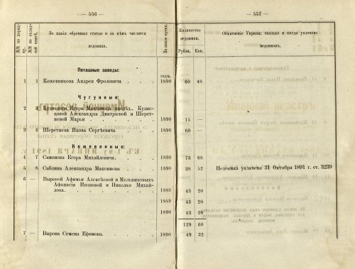 Страница 411