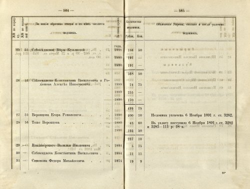 Страница 415