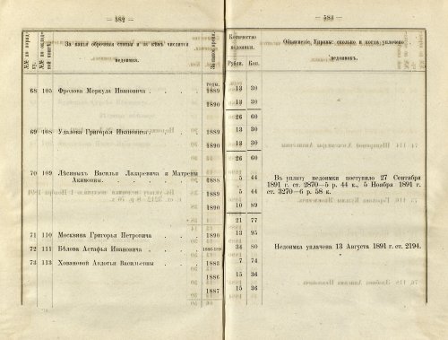 Страница 424