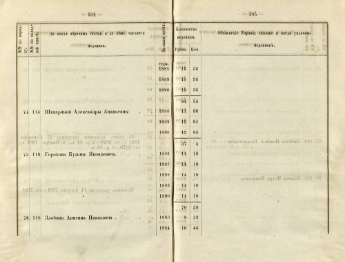 Страница 425
