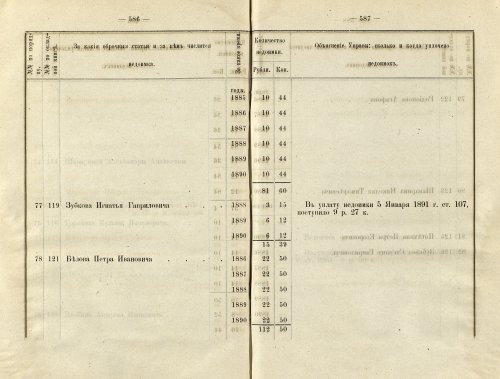 Страница 426