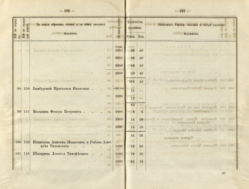 Страница 431