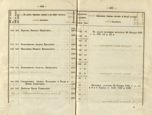Страница 438
