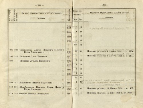 Страница 451